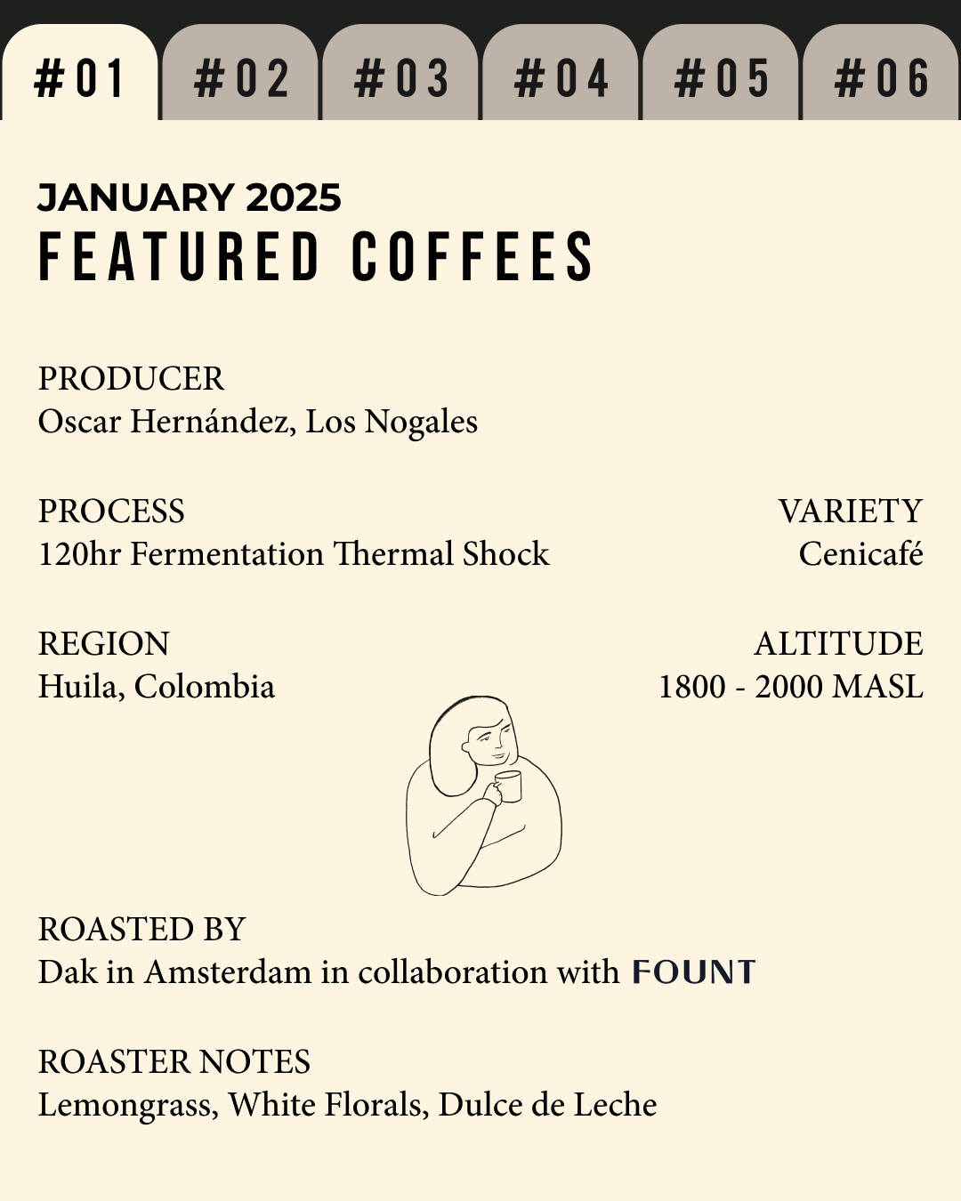 Volume 3, January 2025 — feature #01